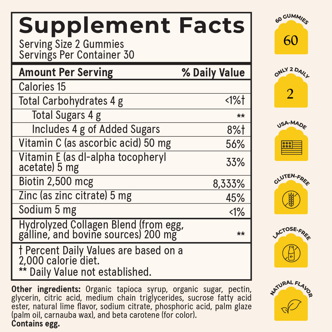 Miracle Beauty Gummies