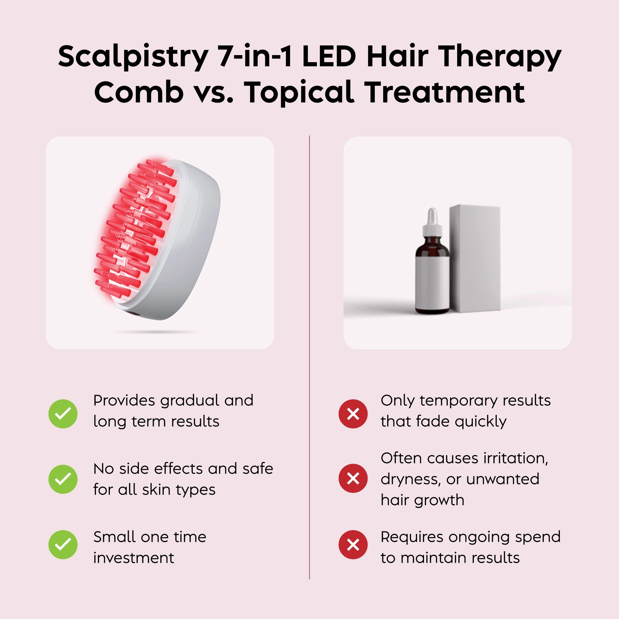 Scalpistry™ Scalp & Hair Growth Therapy Comb