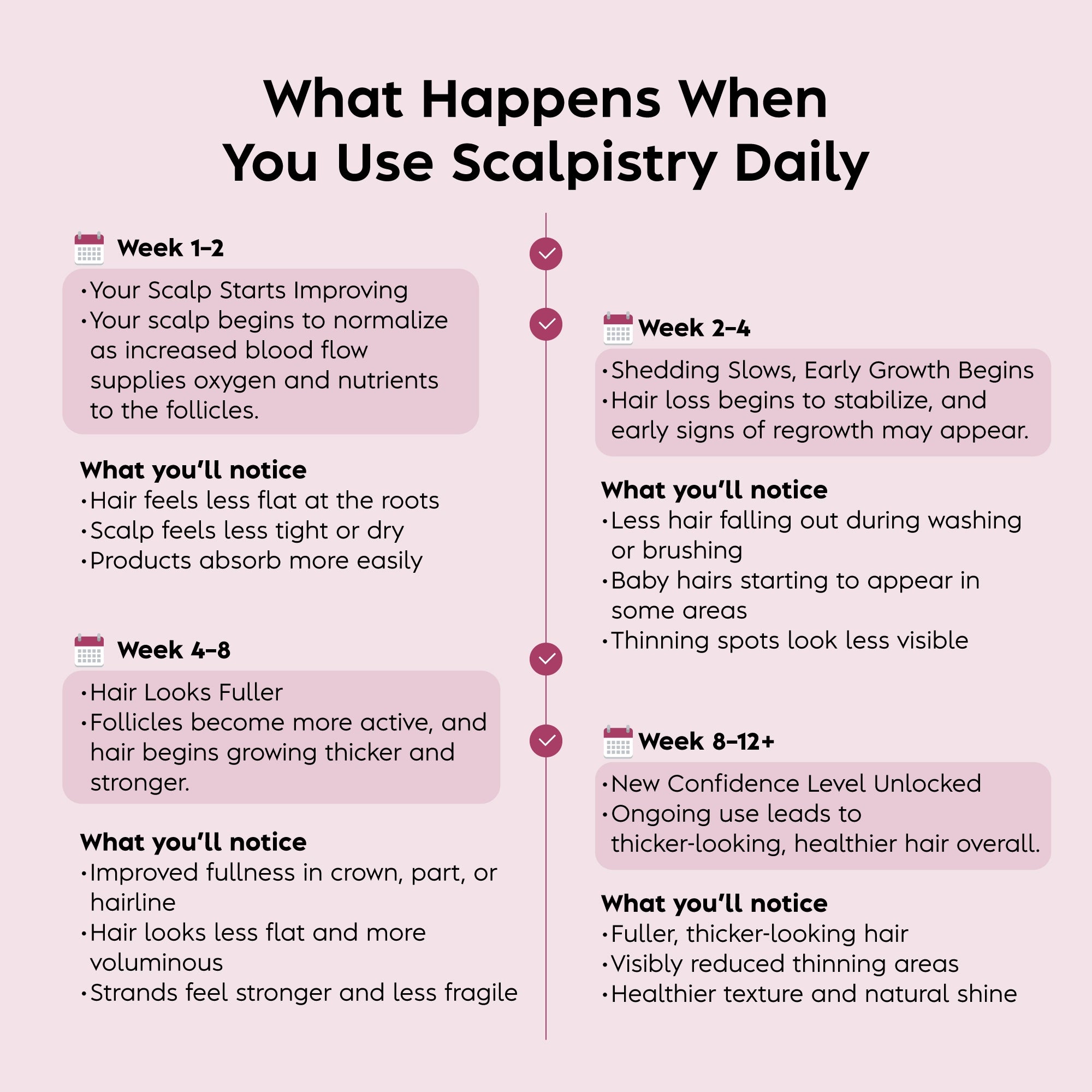 Scalpistry™ Scalp & Hair Growth Therapy Comb